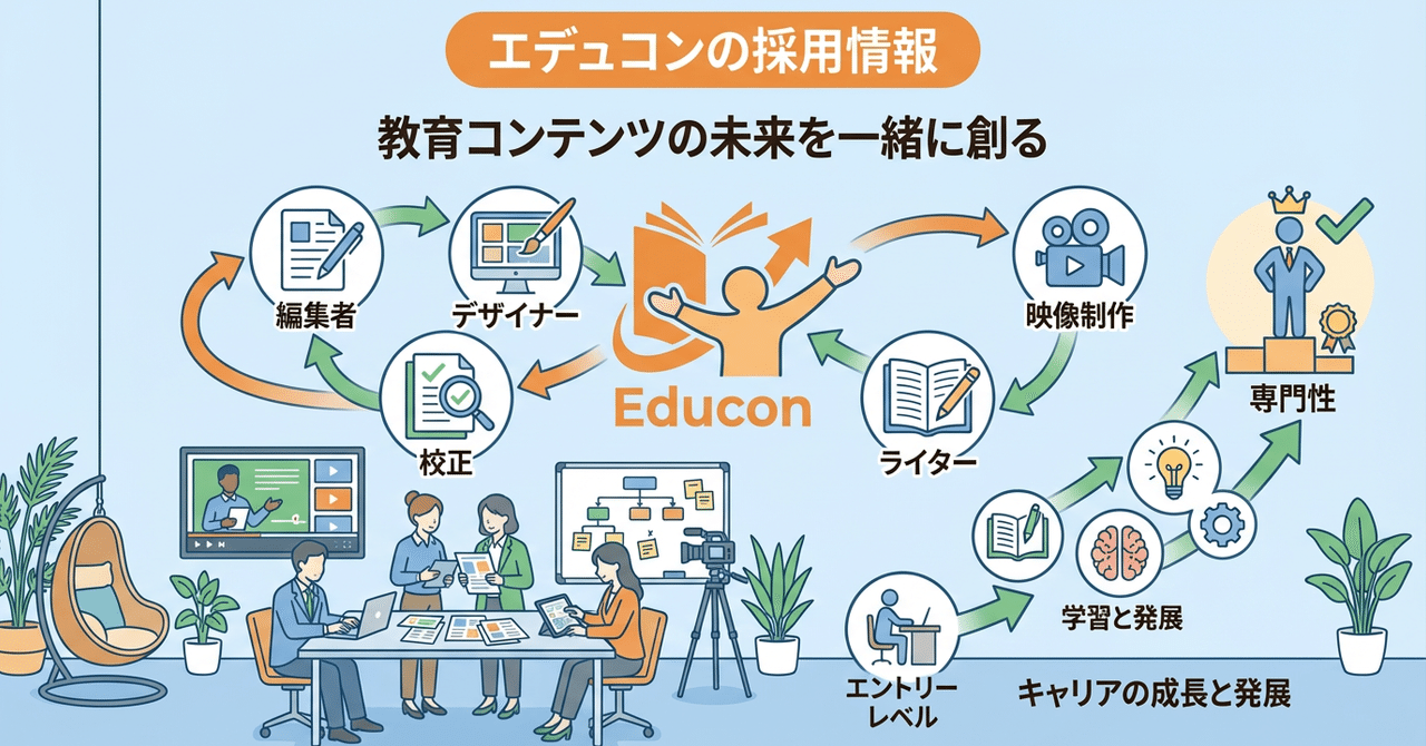 エデュコンの採用情報