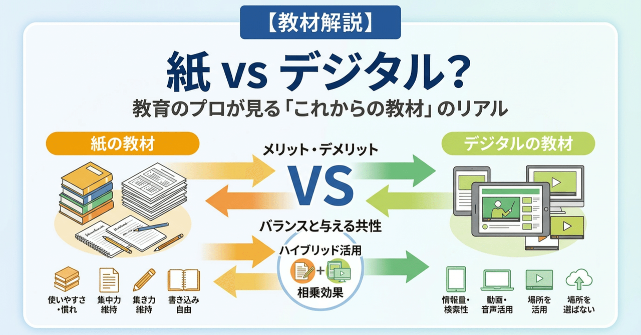 紙 vs デジタル？ 教育のプロが見る「これからの教材」のリアル